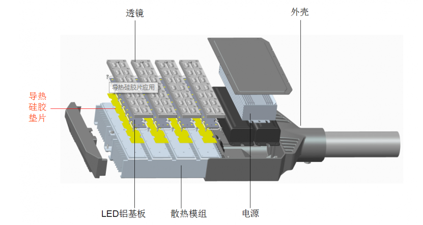 大功率LED節(jié)能類利導熱硅脂的散熱結構和原理解析