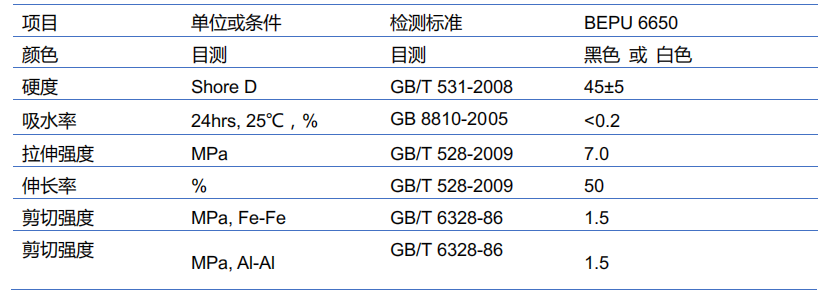 灌封膠固化后性能