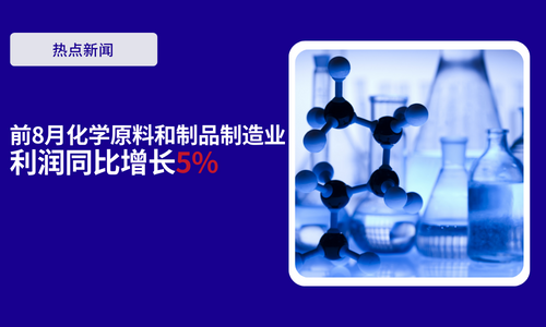 前8月化學原料和制品制造業利潤同比增長5%