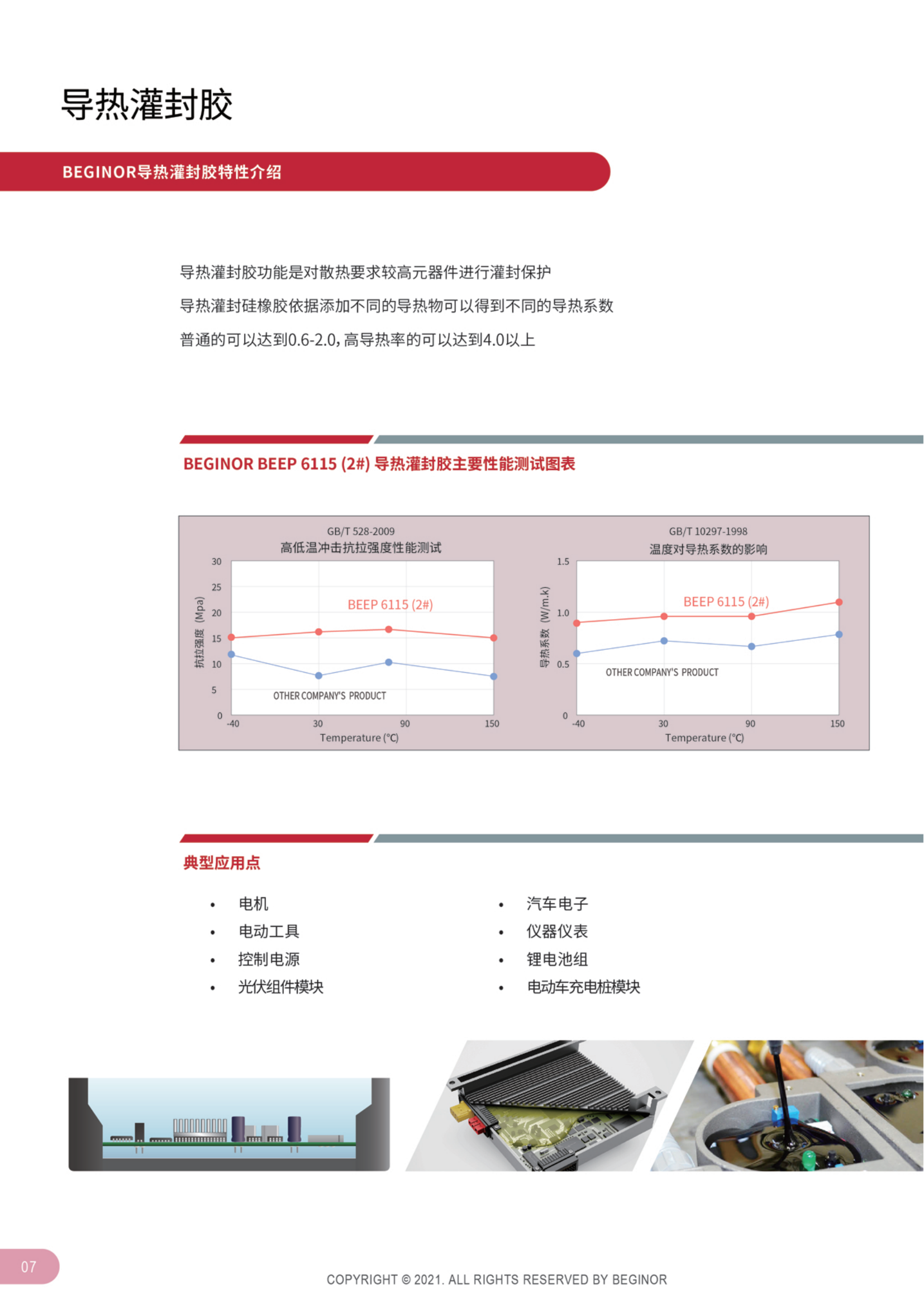 導熱灌封膠