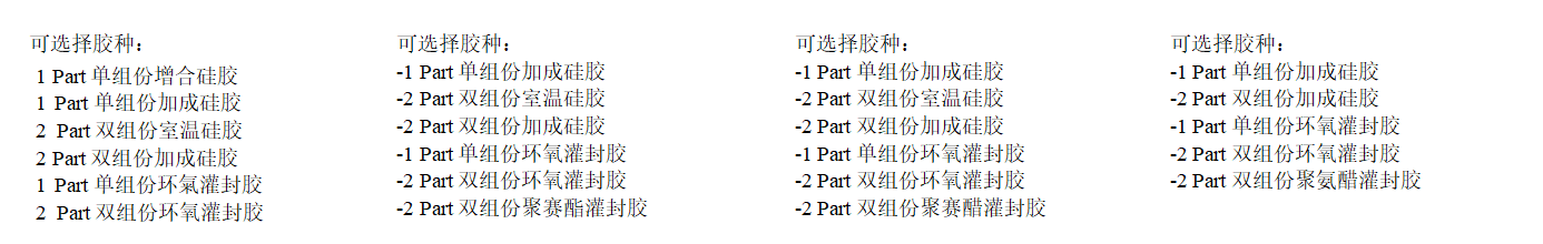 不同灌封結(jié)構(gòu)的材料選擇