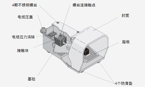 【腳踏開關傳感器用膠】