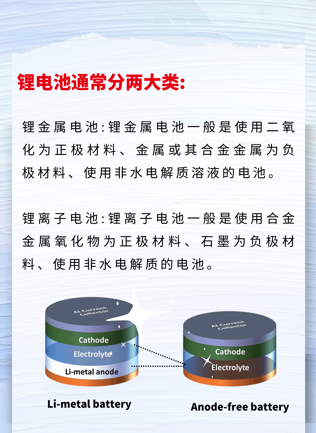 新能源鋰電池組Pack殼體密封粘接工藝