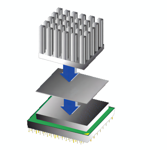 PCB熱管理