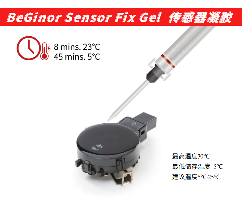 BeGinor Sensor Fix Gel  傳感器凝膠