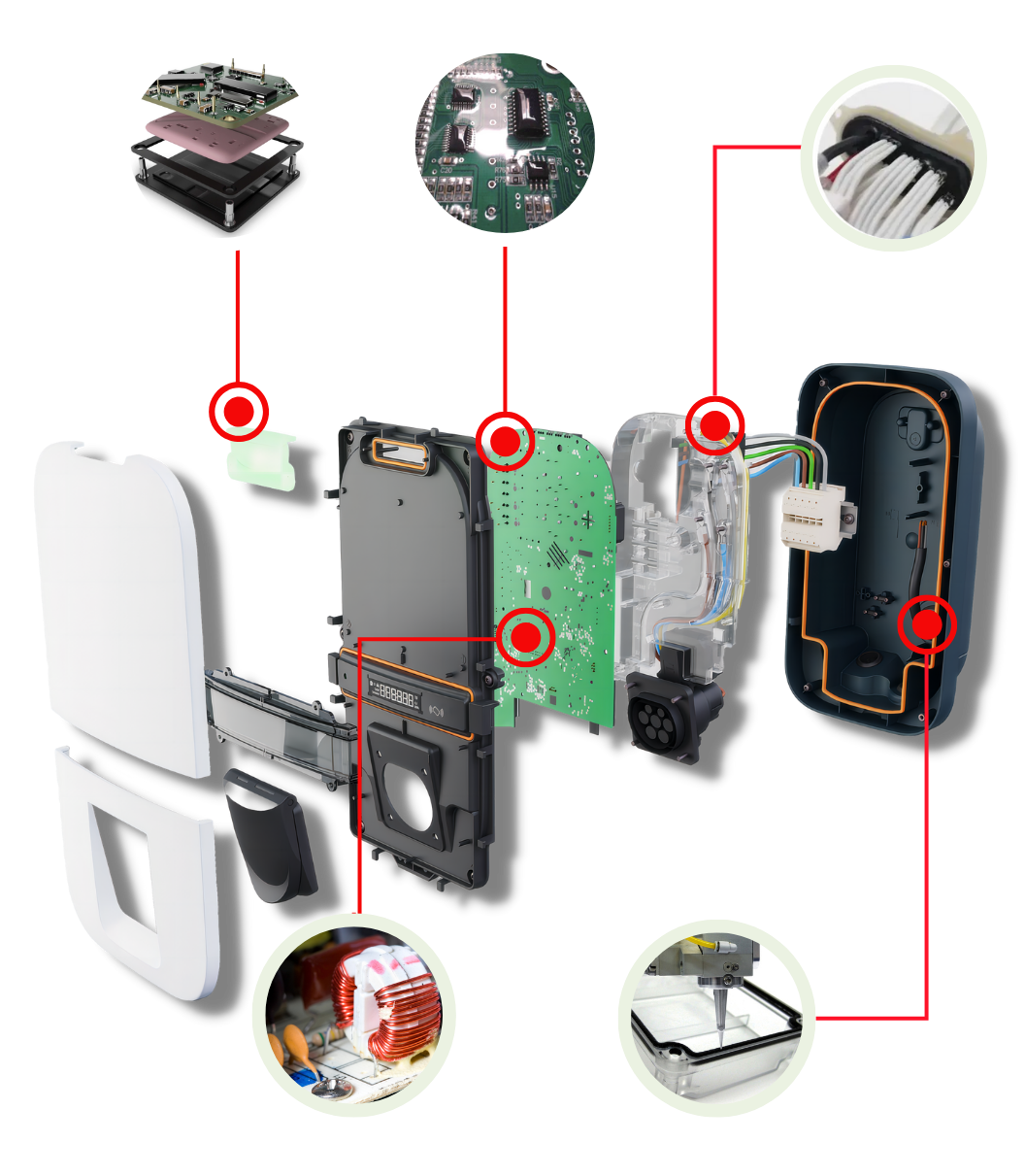 交流充電樁（AC)用膠方案