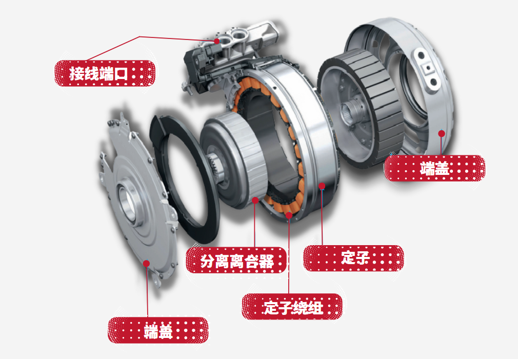 電動汽車驅動電機用膠方案