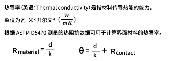 導熱系數