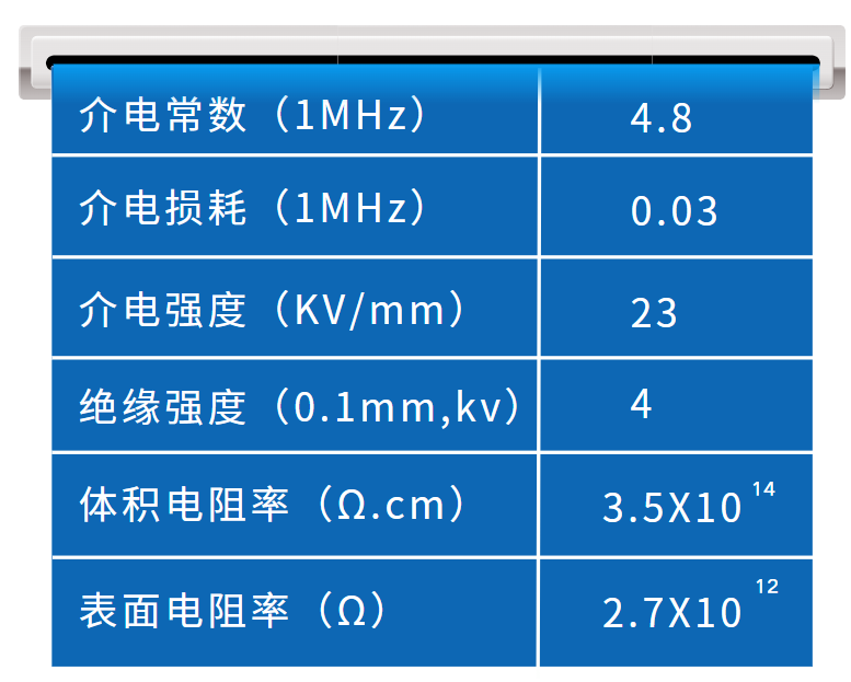 BEMA UV 2006電氣性能