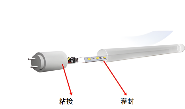 拜高高材線條燈Line light 整體膠黏劑應用方案